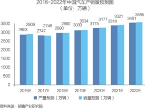 中國供應鏈管理服務行業 市場格局、商業模式與未來展望
